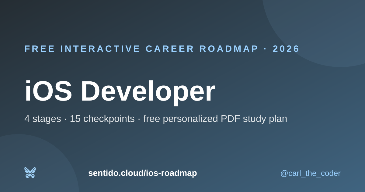 iOS Developer Roadmap 2026 - interactive flow diagram from learning to ...